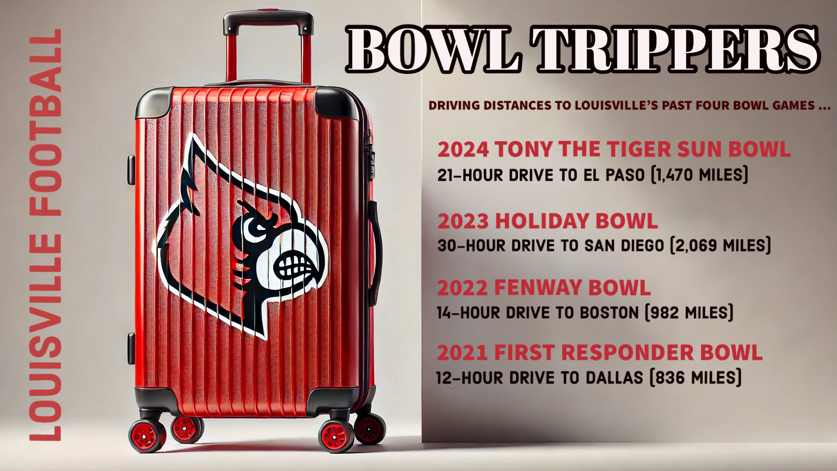 Louisville football suitcase